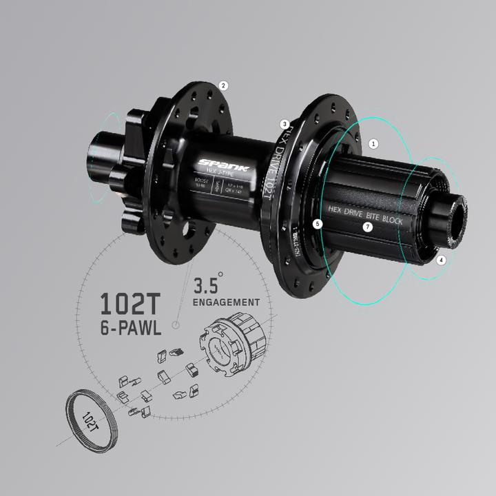 BUYERS' GUIDE - WHEELS – SPANK Industries